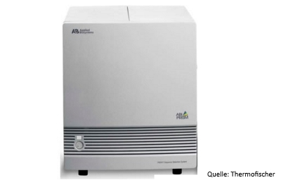 ABI_Prism_1 ABI_Prism_1